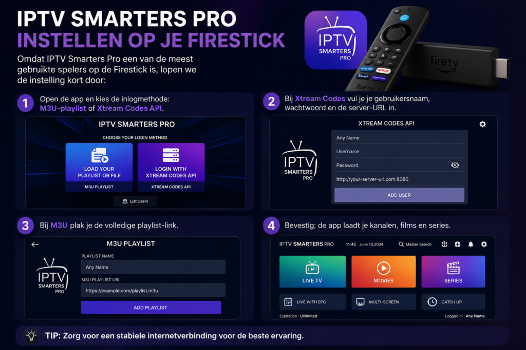 iptv firestick