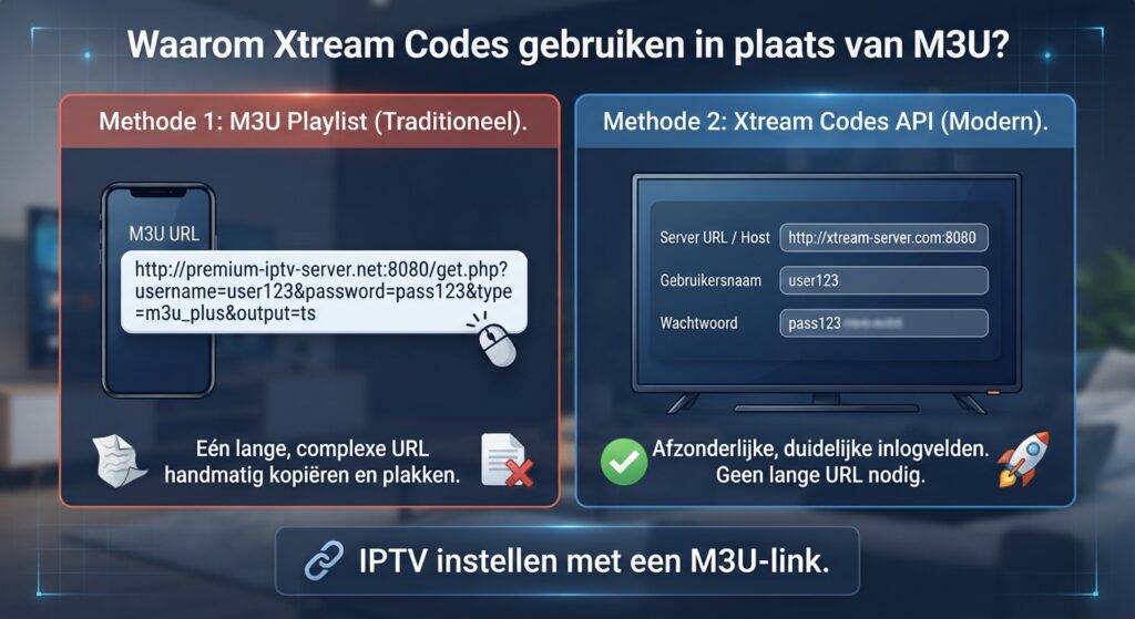 xtream codes instellen