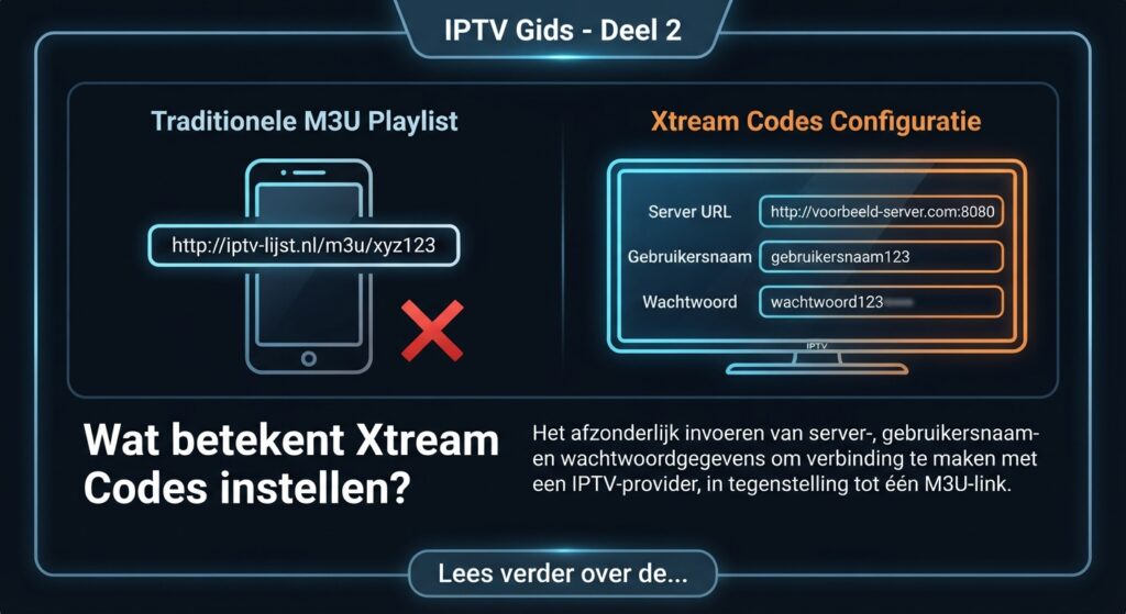 xtream codes instellen